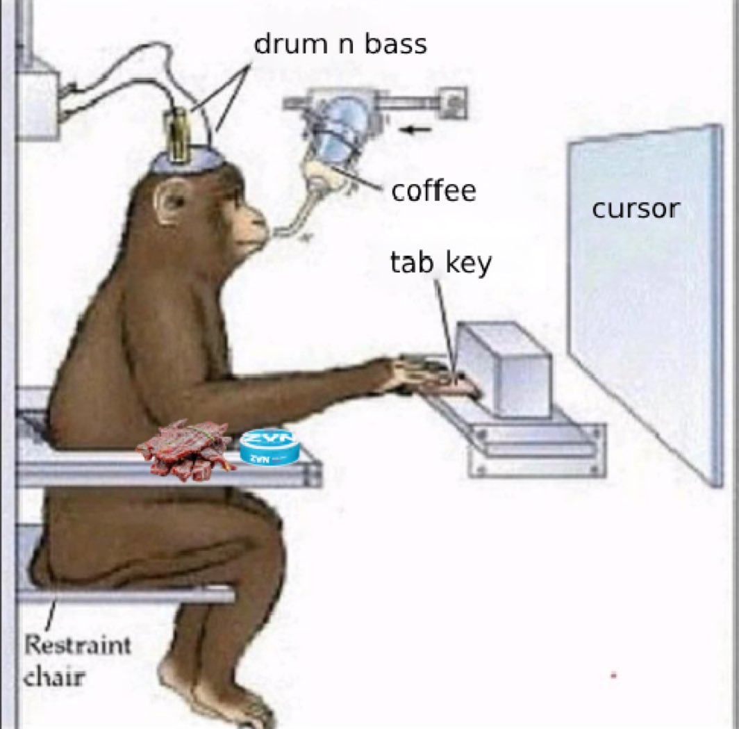 Cursor